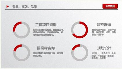 竹山縣公司項(xiàng)目建議書(shū)編制及咨詢策劃服務(wù)費(fèi)用解析