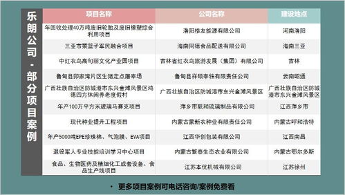 襄陽咨詢策劃服務(wù)助力項(xiàng)目資金管理細(xì)則高效通過